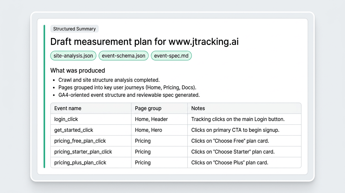 Placeholder for JTracking Skills product UI — Generate a measurement plan